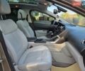 Бежевий Пежо 3008, об'ємом двигуна 2 л та пробігом 227 тис. км за 8900 $, фото 41 на Automoto.ua