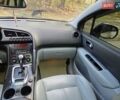 Бежевий Пежо 3008, об'ємом двигуна 2 л та пробігом 227 тис. км за 8900 $, фото 49 на Automoto.ua
