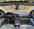Бежевий Пежо 3008, об'ємом двигуна 2 л та пробігом 227 тис. км за 8900 $, фото 51 на Automoto.ua