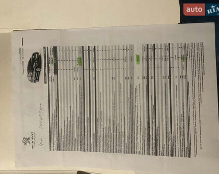 Бежевый Пежо 3008, объемом двигателя 1.56 л и пробегом 118 тыс. км за 10666 $, фото 8 на Automoto.ua