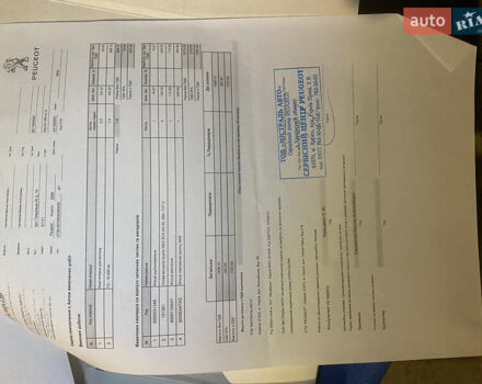 Бежевый Пежо 3008, объемом двигателя 1.56 л и пробегом 118 тыс. км за 10666 $, фото 26 на Automoto.ua