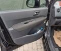 Чорний Пежо 3008, об'ємом двигуна 1.6 л та пробігом 244 тис. км за 6950 $, фото 19 на Automoto.ua