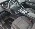 Черный Пежо 3008, объемом двигателя 1.6 л и пробегом 266 тыс. км за 7600 $, фото 8 на Automoto.ua