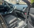 Черный Пежо 3008, объемом двигателя 1.6 л и пробегом 165 тыс. км за 8600 $, фото 37 на Automoto.ua