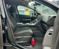 Черный Пежо 3008, объемом двигателя 2 л и пробегом 287 тыс. км за 8300 $, фото 24 на Automoto.ua