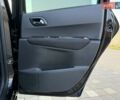 Чорний Пежо 3008, об'ємом двигуна 2 л та пробігом 229 тис. км за 10799 $, фото 136 на Automoto.ua