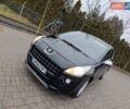 Черный Пежо 3008, объемом двигателя 2 л и пробегом 245 тыс. км за 10950 $, фото 12 на Automoto.ua