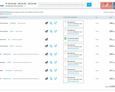 Черный Пежо 3008, объемом двигателя 2 л и пробегом 275 тыс. км за 10200 $, фото 77 на Automoto.ua