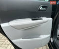 Черный Пежо 3008, объемом двигателя 1.6 л и пробегом 222 тыс. км за 9950 $, фото 130 на Automoto.ua