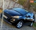 Черный Пежо 3008, объемом двигателя 1.6 л и пробегом 185 тыс. км за 8750 $, фото 7 на Automoto.ua