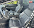 Пежо 3008 2013 в Луцке на Automoto.ua Черный Пежо 3008, объемом двигателя 2 л и пробегом 191 тыс. км за 12750 $, фото 23 на Automoto.ua
