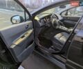 Черный Пежо 3008, объемом двигателя 1.56 л и пробегом 189 тыс. км за 9500 $, фото 24 на Automoto.ua
