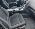 Чорний Пежо 3008, об'ємом двигуна 1.56 л та пробігом 228 тис. км за 11200 $, фото 17 на Automoto.ua