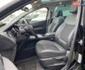 Черный Пежо 3008, объемом двигателя 1.6 л и пробегом 249 тыс. км за 13300 $, фото 20 на Automoto.ua