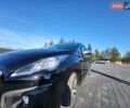 Чорний Пежо 3008, об'ємом двигуна 1.56 л та пробігом 147 тис. км за 10800 $, фото 14 на Automoto.ua