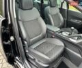 Черный Пежо 3008, объемом двигателя 2 л и пробегом 147 тыс. км за 14700 $, фото 49 на Automoto.ua