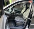Чорний Пежо 3008, об'ємом двигуна 1.56 л та пробігом 25 тис. км за 22500 $, фото 16 на Automoto.ua