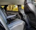 Черный Пежо 3008, объемом двигателя 0 л и пробегом 12 тыс. км за 8700 $, фото 11 на Automoto.ua