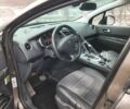 Коричневый Пежо 3008, объемом двигателя 1.6 л и пробегом 294 тыс. км за 8100 $, фото 5 на Automoto.ua
