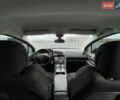 Коричневый Пежо 3008, объемом двигателя 1.6 л и пробегом 262 тыс. км за 8500 $, фото 37 на Automoto.ua