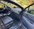 Коричневий Пежо 3008, об'ємом двигуна 1.6 л та пробігом 214 тис. км за 9250 $, фото 29 на Automoto.ua