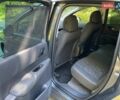 Коричневий Пежо 3008, об'ємом двигуна 1.6 л та пробігом 214 тис. км за 9250 $, фото 27 на Automoto.ua