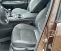Коричневый Пежо 3008, объемом двигателя 1.6 л и пробегом 219 тыс. км за 11800 $, фото 14 на Automoto.ua