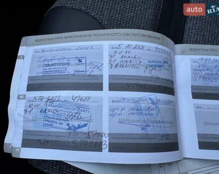 Коричневий Пежо 3008, об'ємом двигуна 2 л та пробігом 99 тис. км за 21000 $, фото 21 на Automoto.ua