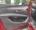 Пежо 3008 2020 у Хмельницькому на Automoto.ua Червоний Пежо 3008, об'ємом двигуна 2 л та пробігом 65 тис. км за 26500 $, фото 24 на Automoto.ua