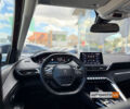 Червоний Пежо 3008, об'ємом двигуна 2 л та пробігом 53 тис. км за 28500 $, фото 22 на Automoto.ua