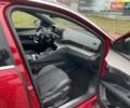 Червоний Пежо 3008, об'ємом двигуна 1.6 л та пробігом 47 тис. км за 26500 $, фото 35 на Automoto.ua
