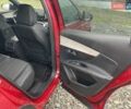 Червоний Пежо 3008, об'ємом двигуна 1.6 л та пробігом 47 тис. км за 26500 $, фото 33 на Automoto.ua