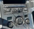 Пежо 3008, объемом двигателя 1.6 л и пробегом 146 тыс. км за 10690 $, фото 23 на Automoto.ua