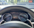 Пежо 3008, объемом двигателя 1.56 л и пробегом 155 тыс. км за 8900 $, фото 21 на Automoto.ua