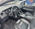 Пежо 3008, объемом двигателя 0 л и пробегом 169 тыс. км за 7250 $, фото 12 на Automoto.ua