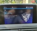 Пежо 3008, об'ємом двигуна 1.6 л та пробігом 174 тис. км за 19600 $, фото 48 на Automoto.ua