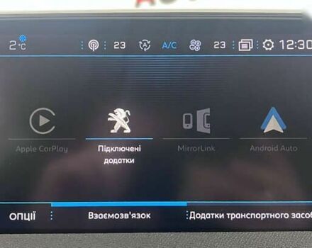 Пежо 3008, объемом двигателя 1.5 л и пробегом 189 тыс. км за 19450 $, фото 26 на Automoto.ua