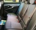 купить новое авто Пежо 3008 2025 года от официального дилера АВТОАЛЬЯНС СУМИ Пежо фото