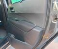 Сірий Пежо 3008, об'ємом двигуна 1.6 л та пробігом 330 тис. км за 9590 $, фото 21 на Automoto.ua