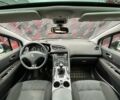 Сірий Пежо 3008, об'ємом двигуна 1.6 л та пробігом 193 тис. км за 8300 $, фото 15 на Automoto.ua