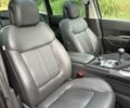 Сірий Пежо 3008, об'ємом двигуна 1.6 л та пробігом 162 тис. км за 6800 $, фото 32 на Automoto.ua
