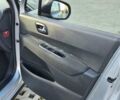 Пежо 3008 2009 в Хмельницком на Automoto.ua Серый Пежо 3008, объемом двигателя 1.6 л и пробегом 211 тыс. км за 6700 $, фото 13 на Automoto.ua