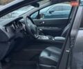 Пежо 3008 2010 у Києві на Automoto.ua Сірий Пежо 3008, об'ємом двигуна 1.6 л та пробігом 258 тис. км за 9490 $, фото 13 на Automoto.ua