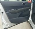 Сірий Пежо 3008, об'ємом двигуна 1.6 л та пробігом 124 тис. км за 7599 $, фото 19 на Automoto.ua