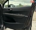Сірий Пежо 3008, об'ємом двигуна 1.6 л та пробігом 204 тис. км за 7600 $, фото 15 на Automoto.ua