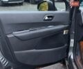 Пежо 3008 2010 у Києві на Automoto.ua Сірий Пежо 3008, об'ємом двигуна 1.6 л та пробігом 258 тис. км за 9490 $, фото 15 на Automoto.ua