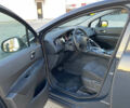 Пежо 3008 2010 в Луцке на Automoto.ua Серый Пежо 3008, объемом двигателя 1.6 л и пробегом 199 тыс. км за 7600 $, фото 9 на Automoto.ua