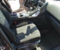 Сірий Пежо 3008, об'ємом двигуна 1.56 л та пробігом 225 тис. км за 8399 $, фото 11 на Automoto.ua