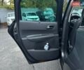 Пежо 3008 2010 у Києві на Automoto.ua Сірий Пежо 3008, об'ємом двигуна 1.6 л та пробігом 258 тис. км за 9490 $, фото 33 на Automoto.ua