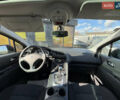 Пежо 3008 2010 в Стрые на Automoto.ua Серый Пежо 3008, объемом двигателя 1.6 л и пробегом 219 тыс. км за 9500 $, фото 4 на Automoto.ua